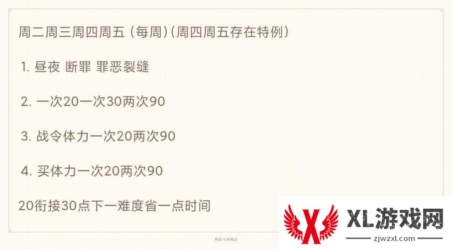 影之刃1体力系统优化指南：5个步骤教你如何有效提升与恢复体力