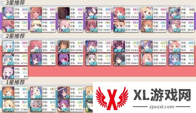 公主连结PVP零败绩秘诀！3套无解阵容轻松登顶竞技场