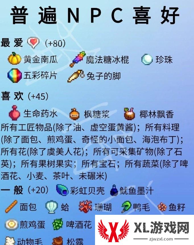 《星露谷物语》单身npc喜好详情 单身npc人物喜好一览