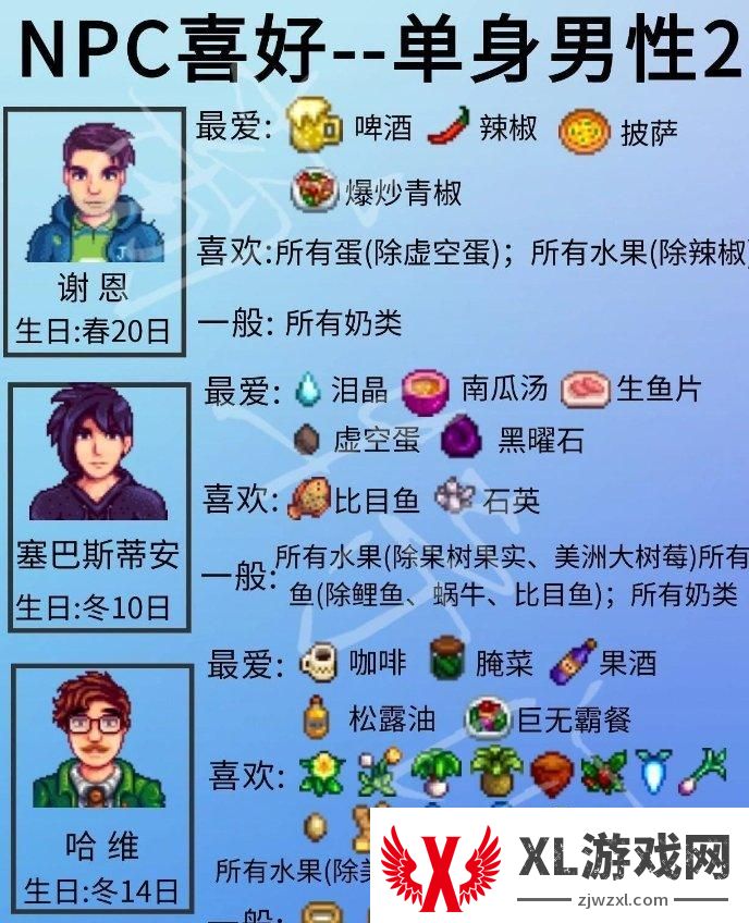 《星露谷物语》单身npc喜好详情 单身npc人物喜好一览