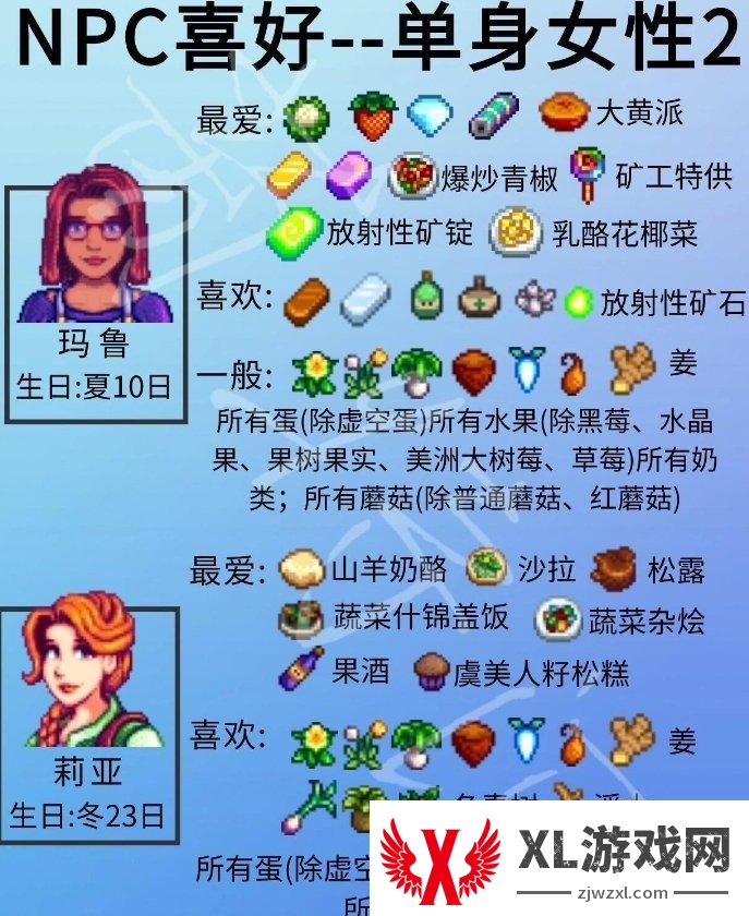 《星露谷物语》单身npc喜好详情 单身npc人物喜好一览
