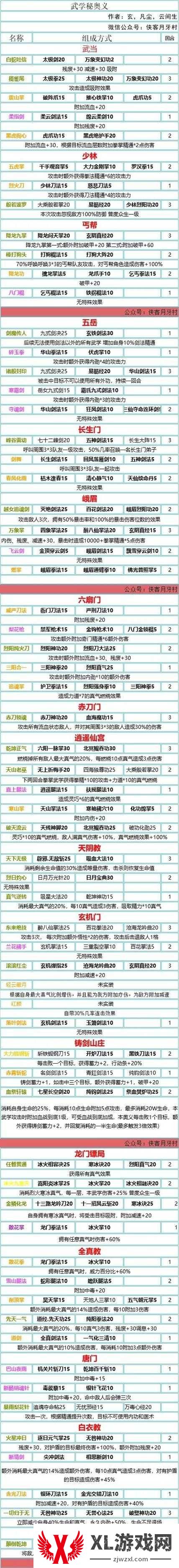 我的侠客鱼在哪？所有鱼获得方法介绍